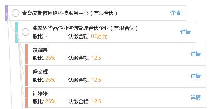 青島艾斯博網(wǎng)絡科技服務中心 專業(yè)網(wǎng)絡技術(shù)服務的可靠伙伴