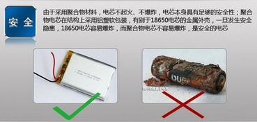 數(shù)碼周邊100問 電子產品銷售中36計